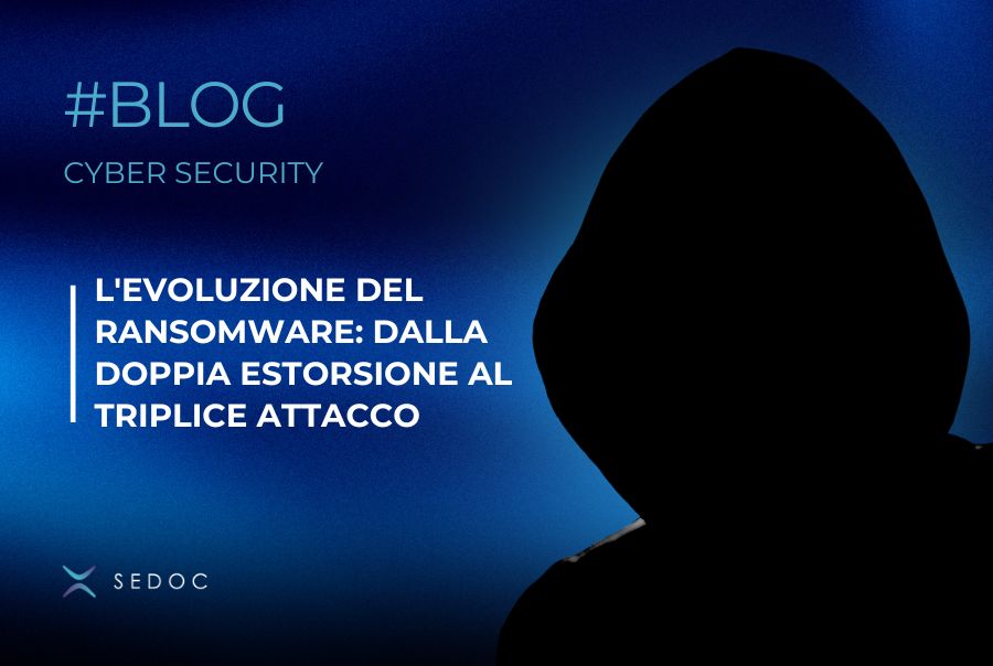 L'evoluzione del Ransomware: dalla doppia estorsione al triplice attacco